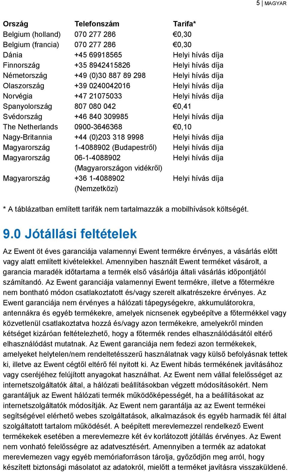 Netherlands 0900-3646368 0,10 Nagy-Britannia +44 (0)203 318 9998 Helyi hívás díja Magyarország 1-4088902 (Budapestről) Helyi hívás díja Magyarország 06-1-4088902 Helyi hívás díja (Magyarországon