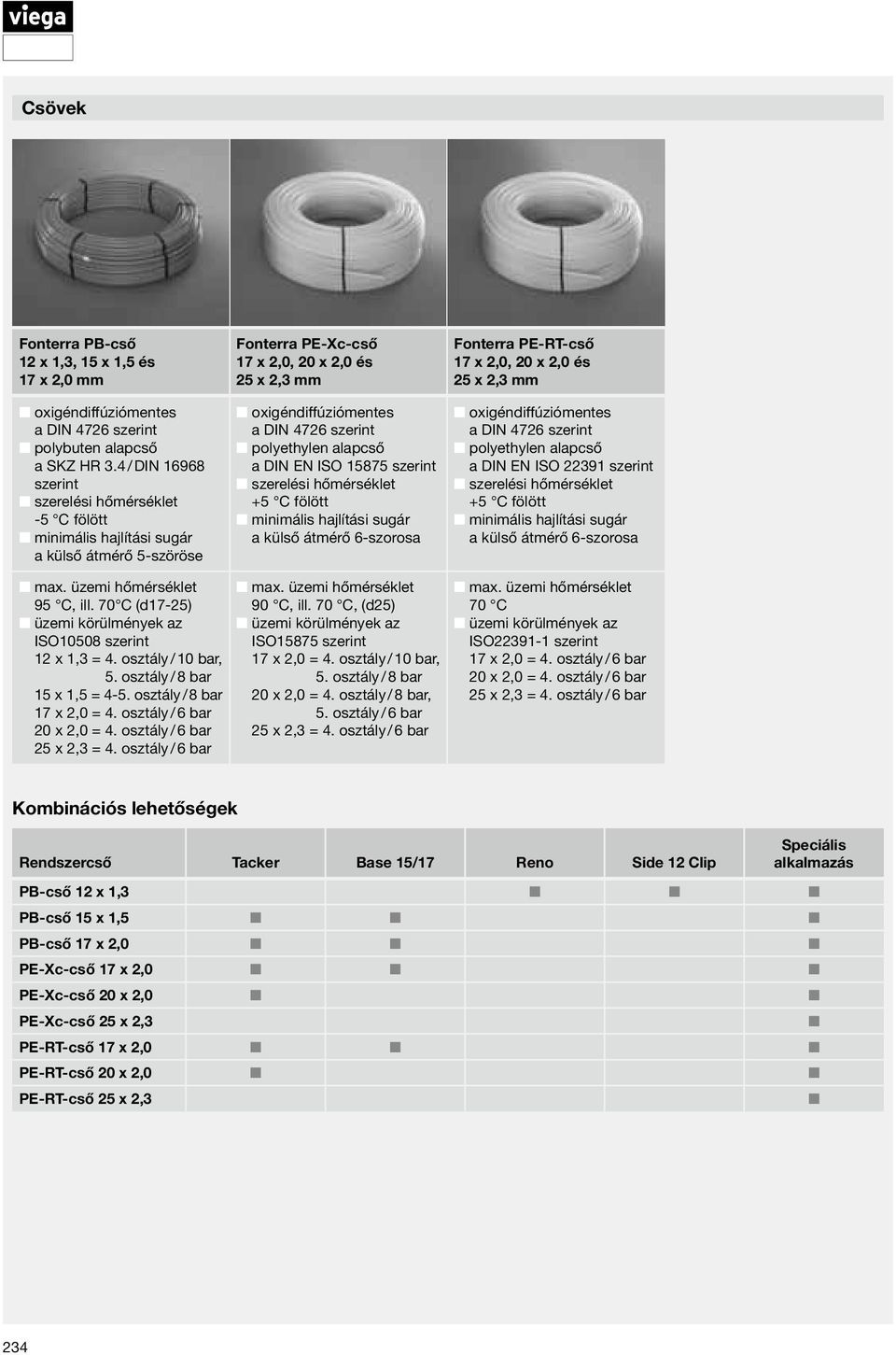 polyethylen alapcső a DIN EN ISO 15875 szerint szerelési hőmérséklet +5 C fölött minimális hajlítási sugár a külső átmérő 6-szorosa Fonterra PE-RT-cső 17 x 2,0, 20 x 2,0 és 25 x 2,3 mm