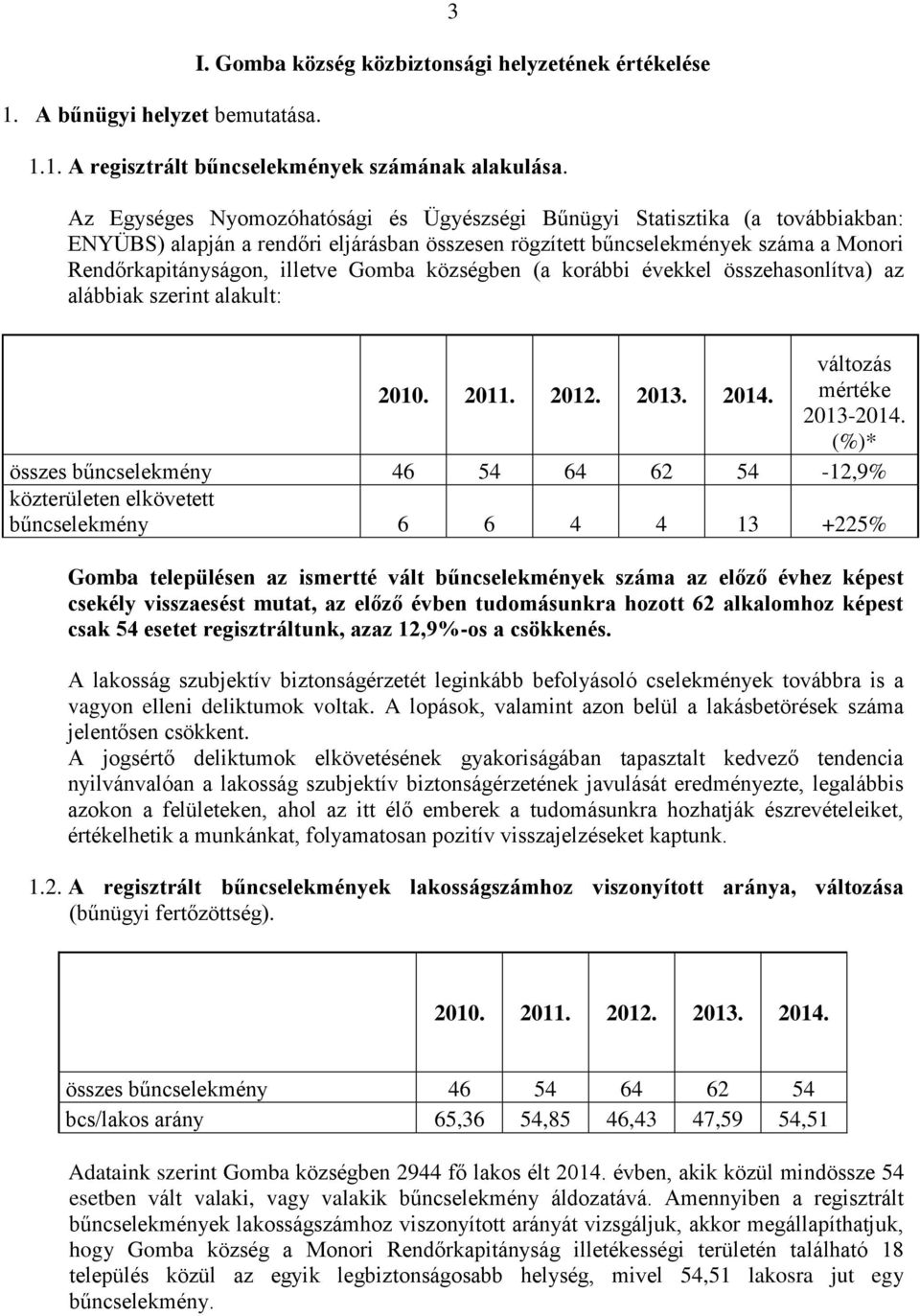 Gomba községben (a korábbi évekkel összehasonlítva) az alábbiak szerint alakult: változás 2010. 2011. 2012. 2013. 2014. mértéke 2013-2014.