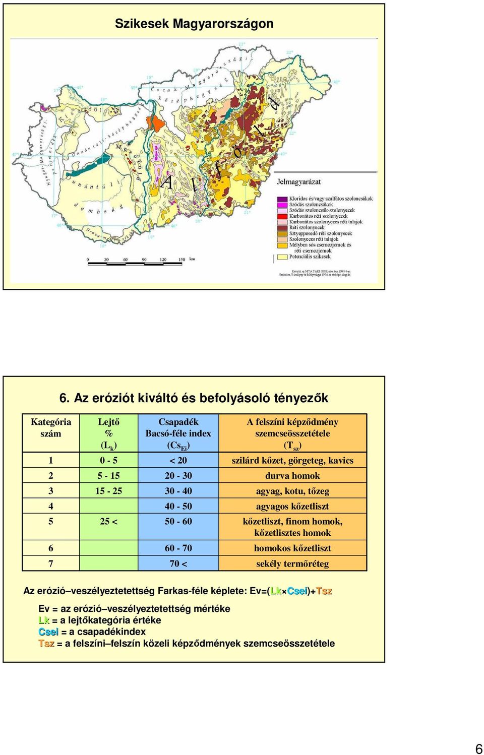 40-50 50-60 60-70 70 < A felszíni képződmény szemcseösszetétele (T sz ) szilárd kőzet, görgeteg, kavics durva homok agyag, kotu, tőzeg agyagos kőzetliszt