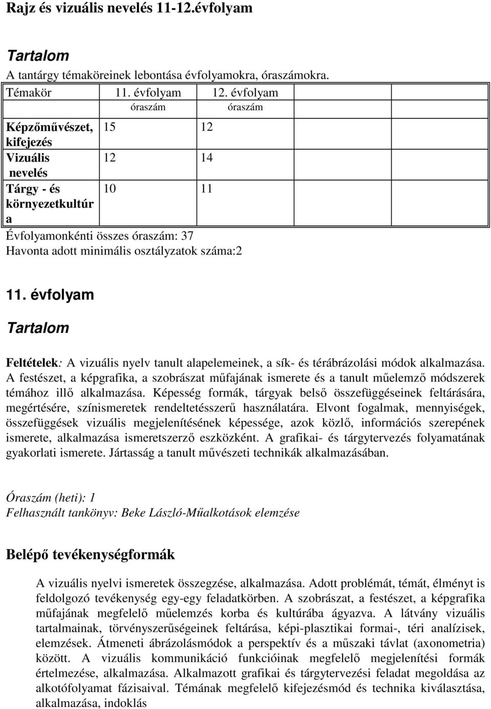 évfolyam Tartalom Feltételek: A vizuális nyelv tanult alapelemeinek, a sík- és térábrázolási módok alkalmazása.