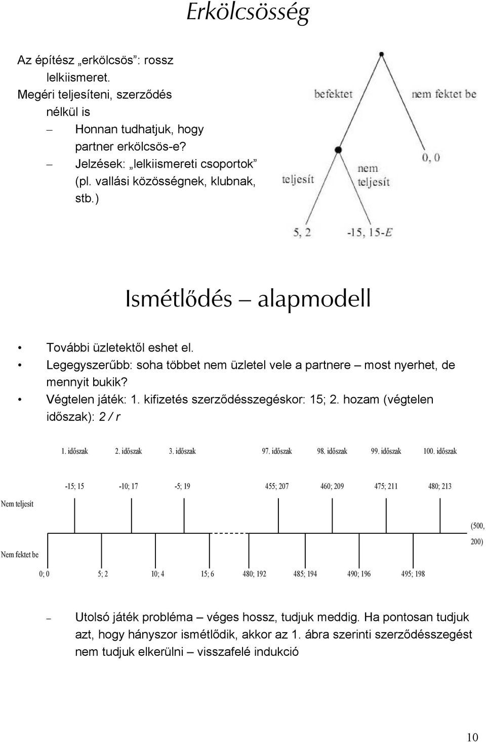 kifizetés szerződésszegéskor: 15; 2. hozam (végtelen időszak): 2 / r 1. időszak 2. időszak 3. időszak 97. időszak 98. időszak 99. időszak 100.