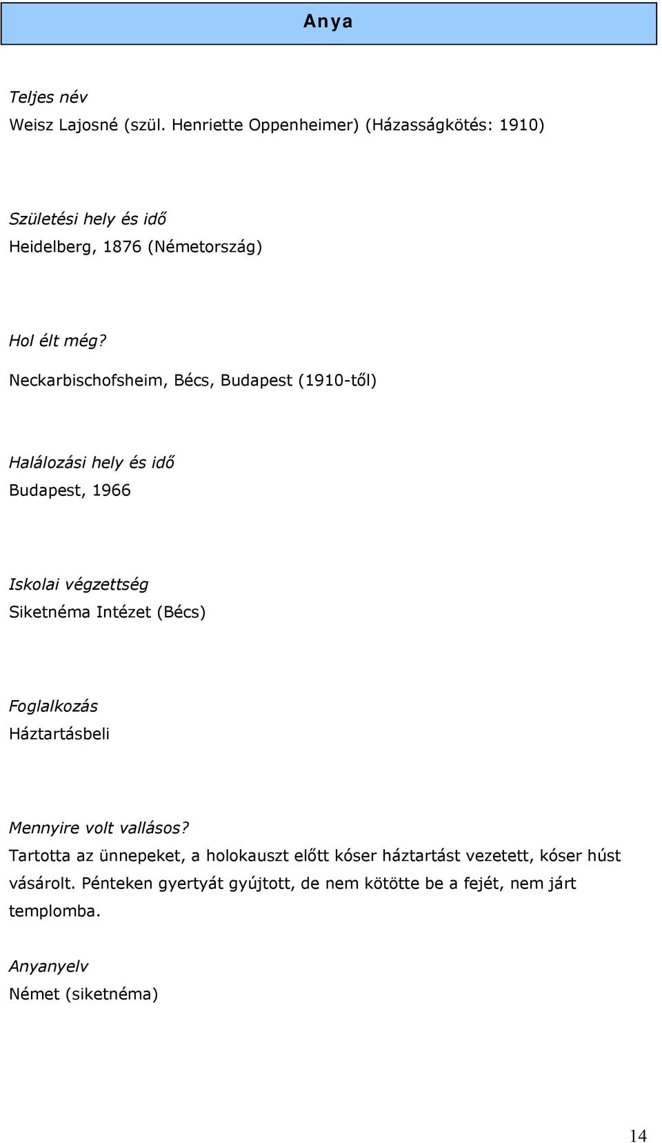 Neckarbischofsheim, Bécs, Budapest (1910-től) Halálozási hely és idő Budapest, 1966 Iskolai végzettség Siketnéma Intézet (Bécs)