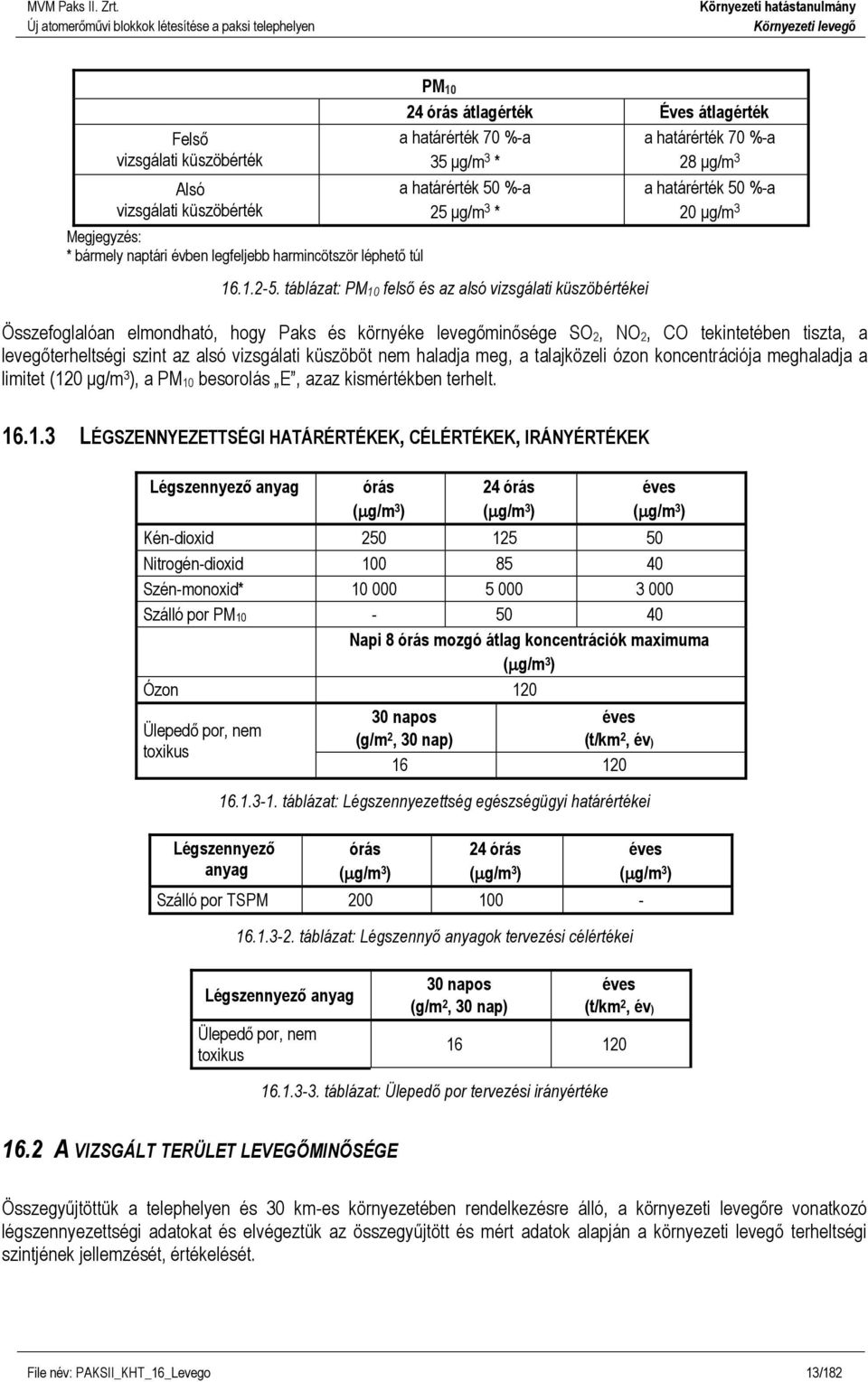 táblázat: PM 10 felső és az alsó vizsgálati küszöbértékei a határérték 50 %-a 20 μg/m 3 Összefoglalóan elmondható, hogy Paks és környéke levegőminősége SO 2, NO 2, CO tekintetében tiszta, a