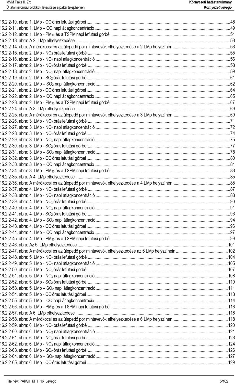 ábra: 2. LMp - NO2 napi átlagkoncentráció... 56 16.2.2-17. ábra: 2. LMp - NOx órás lefutási görbéi... 58 16.2.2-18. ábra: 2. LMp - NOx napi átlagkoncentráció... 59 16.2.2-19. ábra: 2. LMp - SO2 órás lefutási görbéi.