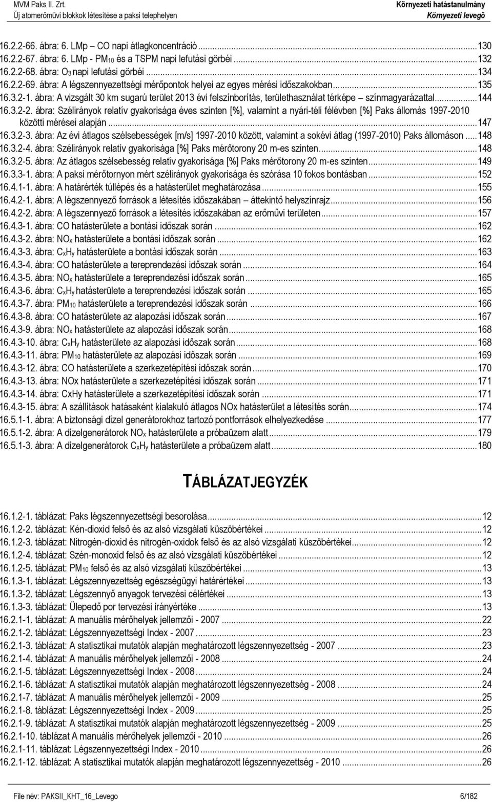 3.2-2. ábra: Szélirányok relatív gyakorisága éves szinten [%], valamint a nyári-téli félévben [%] Paks állomás 1997-2010 közötti mérései alapján... 147 16.3.2-3.