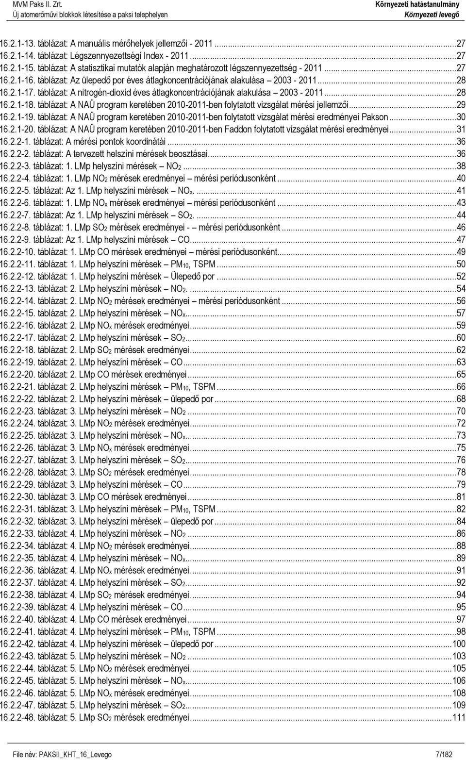 táblázat: A nitrogén-dioxid éves átlagkoncentrációjának alakulása 2003-2011... 28 16.2.1-18. táblázat: A NAÜ program keretében 2010-2011-ben folytatott vizsgálat mérési jellemzői... 29 16.2.1-19.