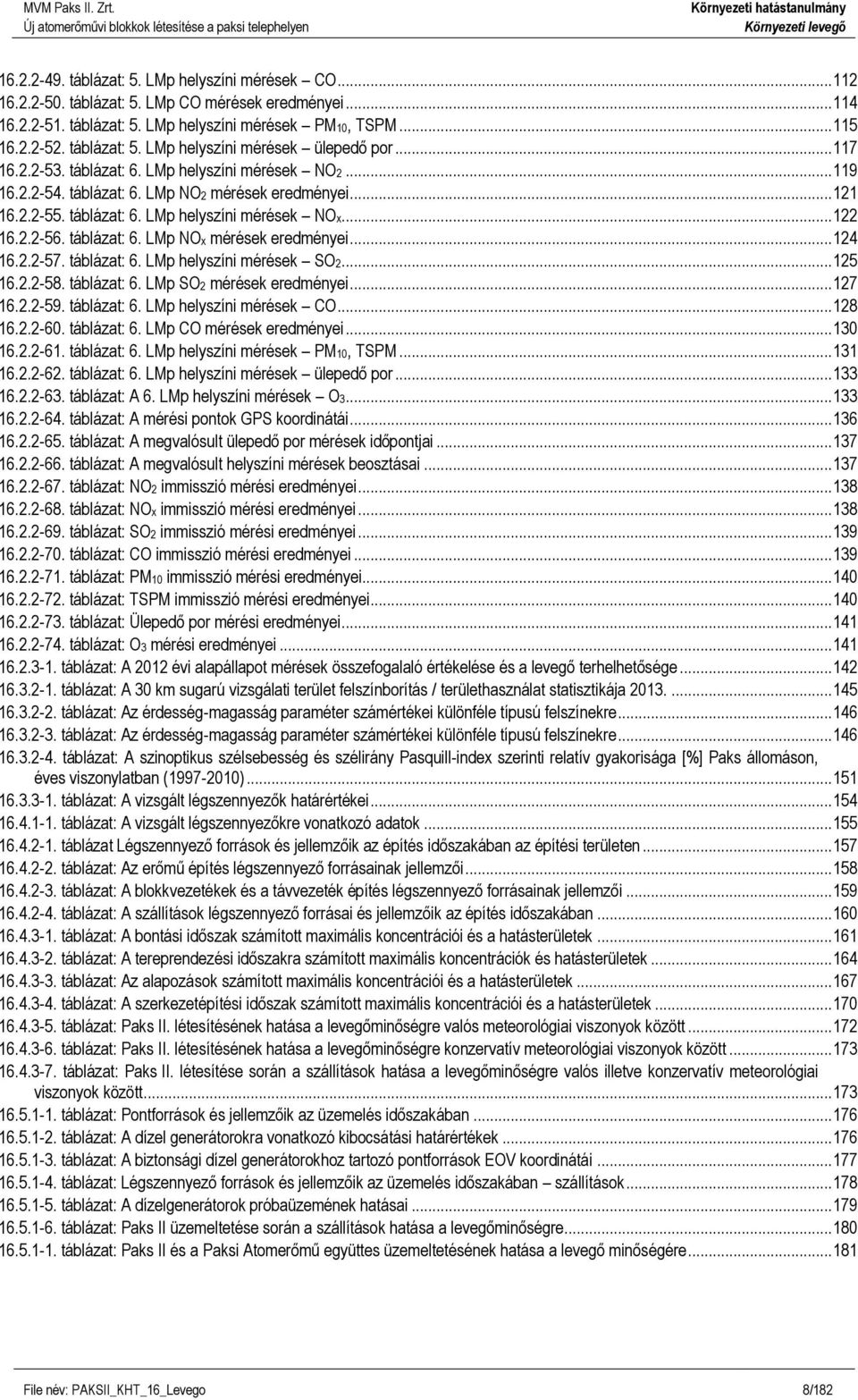 táblázat: 6. LMp NOx mérések eredményei... 124 16.2.2-57. táblázat: 6. LMp helyszíni mérések SO2... 125 16.2.2-58. táblázat: 6. LMp SO2 mérések eredményei... 127 16.2.2-59. táblázat: 6. LMp helyszíni mérések CO.