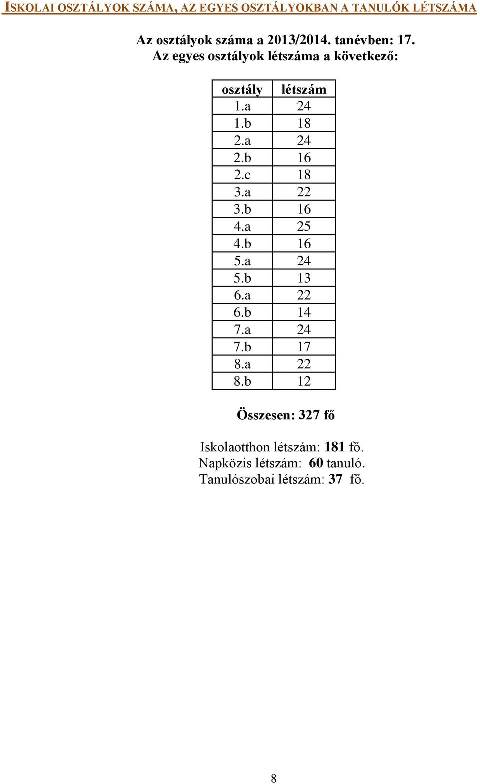 b 16 2.c 18 3.a 22 3.b 16 4.a 25 4.b 16 5.a 24 5.b 13 6.a 22 6.b 14 7.a 24 7.b 17 8.a 22 8.