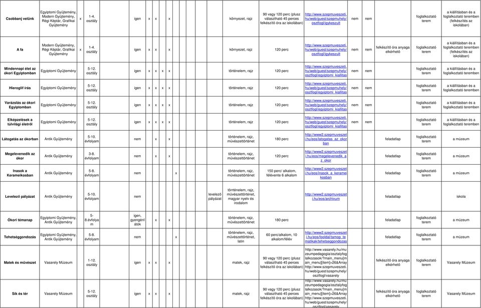 rajz 120 perc ben Látogatás az ókorban Antik 5-10. 180 perc i.hu/eos/latogatas_az_okor ban Megelevenedik az ókor Antik 3-8. 120 perc i.hu/eos/megelevenedik_a z_okor Inasok a Kerameikosban Antik 5-8.