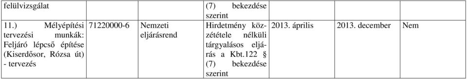 lépcső építése
