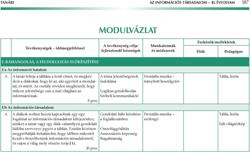 z osztály röviden megbeszéli, hogy milyen jelentôsége van a mai világban az információnak.