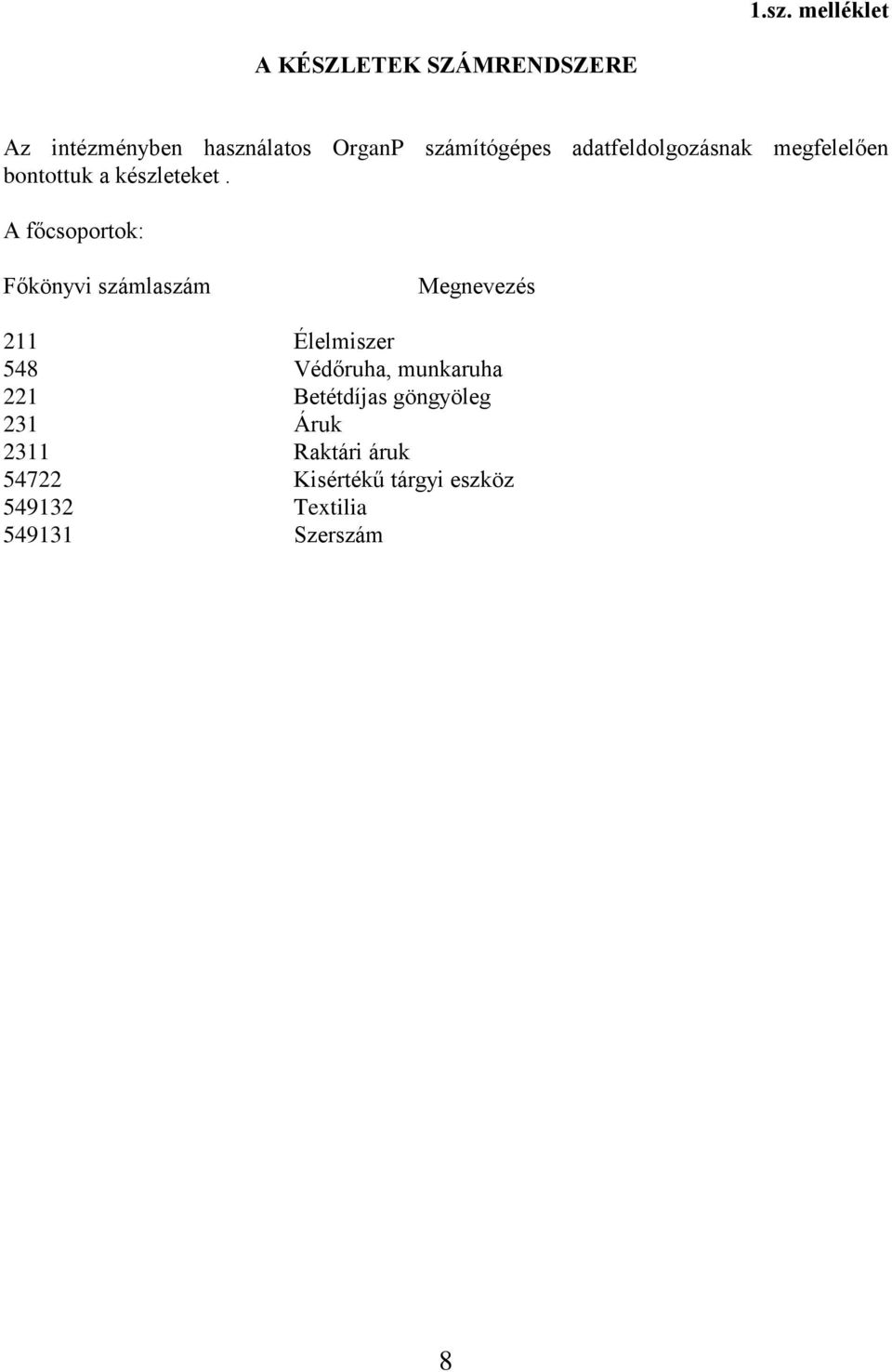 A főcsoportok: Főkönyvi számlaszám Megnevezés 211 Élelmiszer 548 Védőruha, munkaruha