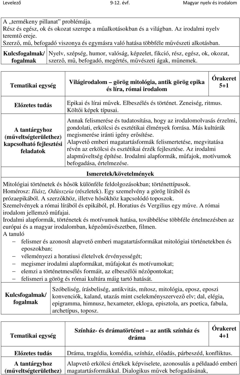 Kulcs/ Nyelv, szépség, humor, valóság, képzelet, fikció, rész, egész, ok, okozat, szerző, mű, befogadó, megértés, művészeti ágak, műnemek.