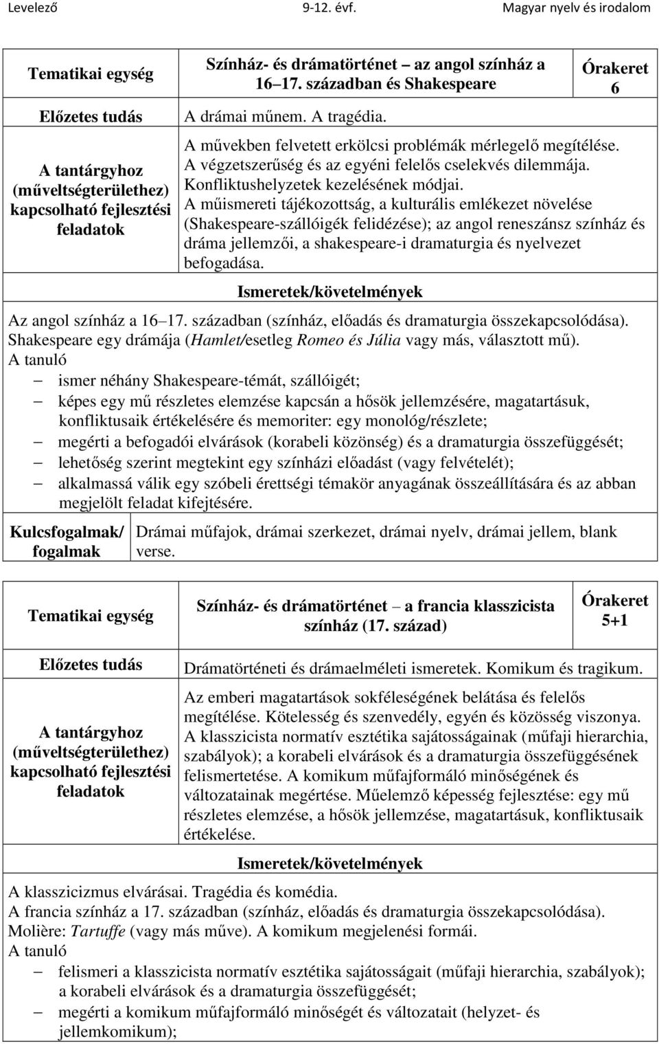 A műismereti tájékozottság, a kulturális emlékezet növelése (Shakespeare-szállóigék felidézése); az angol reneszánsz színház és dráma jellemzői, a shakespeare-i dramaturgia és nyelvezet befogadása.