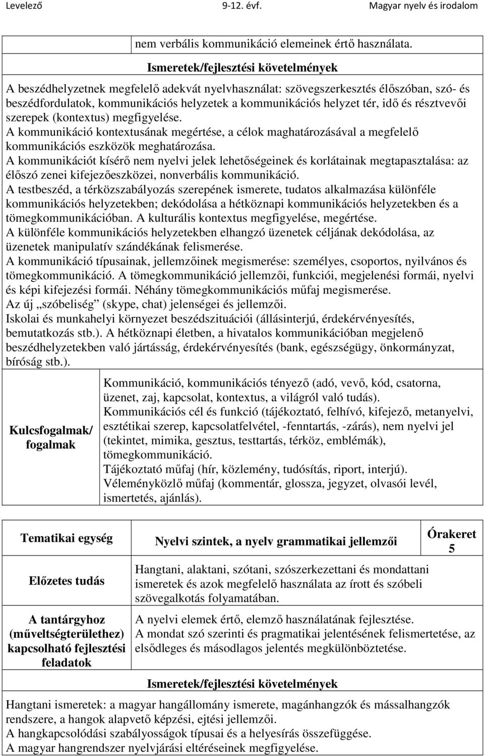 idő és résztvevői szerepek (kontextus) megfigyelése. A kommunikáció kontextusának megértése, a célok maghatározásával a megfelelő kommunikációs eszközök meghatározása.