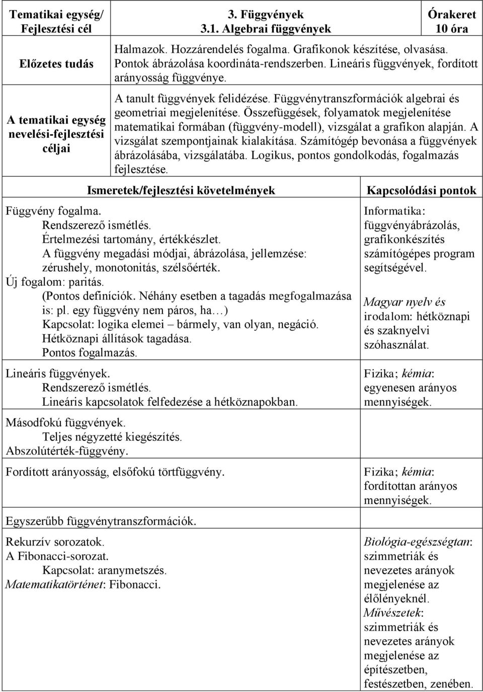 Összefüggések, folyamatok megjelenítése matematikai formában (függvény-modell), vizsgálat a grafikon alapján. A vizsgálat szempontjainak kialakítása.