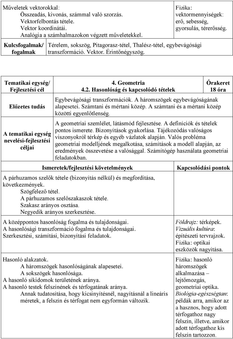 Hasonlóság és kapcsolódó tételek 18 óra Egybevágósági transzformációk. A háromszögek egybevágóságának alapesetei. Számtani és mértani közép. A számtani és a mértani közép közötti egyenlőtlenség.