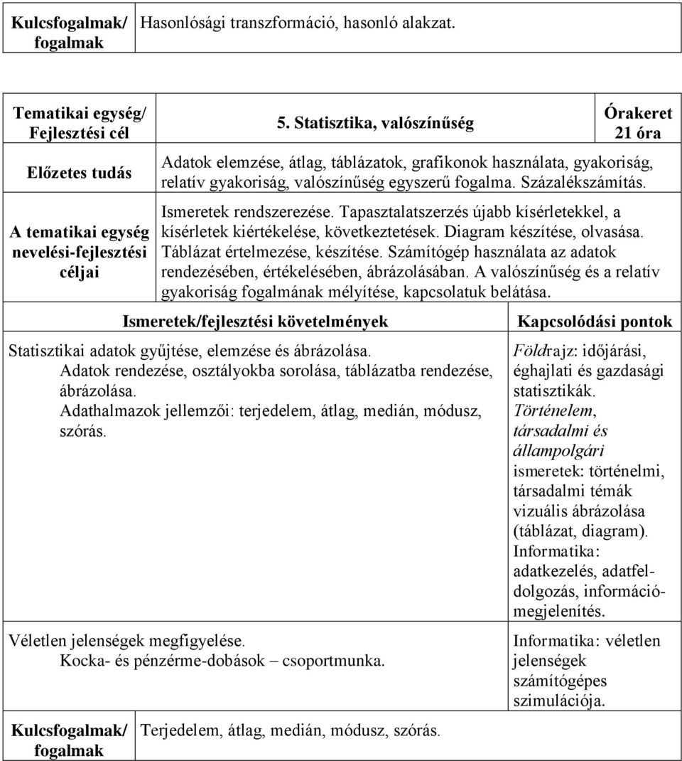 Tapasztalatszerzés újabb kísérletekkel, a kísérletek kiértékelése, következtetések. Diagram készítése, olvasása. Táblázat értelmezése, készítése.