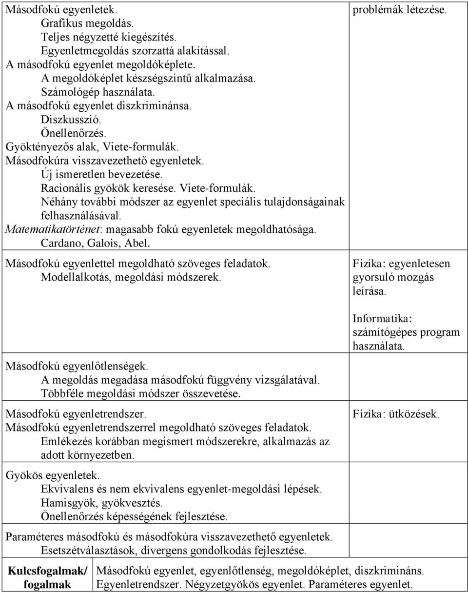 Racionális gyökök keresése. Viete-formulák. Néhány további módszer az egyenlet speciális tulajdonságainak felhasználásával. Matematikatörténet: magasabb fokú egyenletek megoldhatósága.