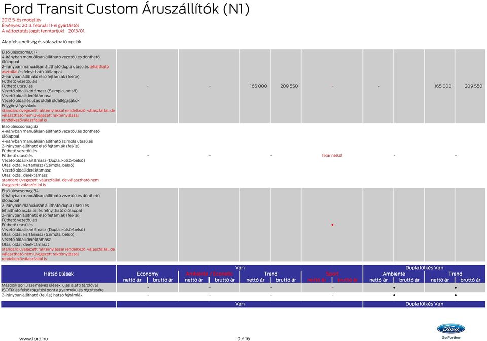 2irányban állítható első fejtámlák (fel/le) Fűthető vezetőülés Fűthető utasülés Vezető oldali kartámasz (Szimpla, belső) Vezető oldali deréktámasz Vezető oldali és utas oldali oldallégzsákok