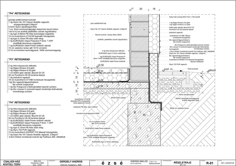 Austrotherm EXPERT FIX lábazati lépcsős toldásban 30 cm 1 rtg 18 cm Austrotherm AT-H80 homlokzati 1rtg 1 rtg 1 rtg +0,00-0,35-0,07 Styro 753 PUR ragasztó 2% Térkő burkolat változó