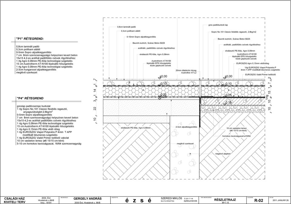 ±0,00 4mm T APP "P4" RÉTEGREND greslap padlócsempe burkolat 1 rtg Sopro No.