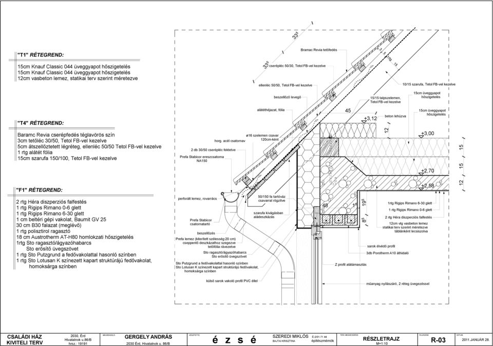 RÉTEGREND: alátéthéjazat, fólia 45 +3,12 beton lehúzva 15cm üveggyapot Baramc Revia cserépfedés téglavörös szín 3cm tetőléc 30/50, Tetol FB-vel kezelve 5cm átszellőztetett légréteg, ellenléc 50/50