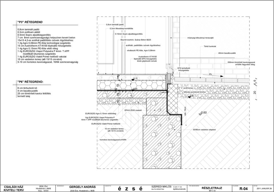 ø16/64 /fagyvédő réteg XPS terhelhető 2% "P6" RÉTEGREND: 6 cm térburkoló kő 4 cm bazaltzuzalék 25 cm tömörített kavics