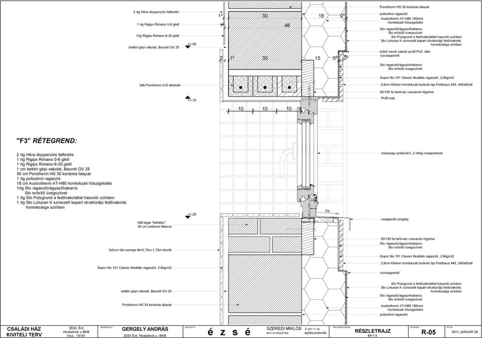 30 cm 1 rtg 18 cm Austrotherm AT-H80 homlokzati 1rtg 1 rtg 1 rtg KM tégla "feltöltés" 30 cm szélesre falazva +1,20 5% műanyag