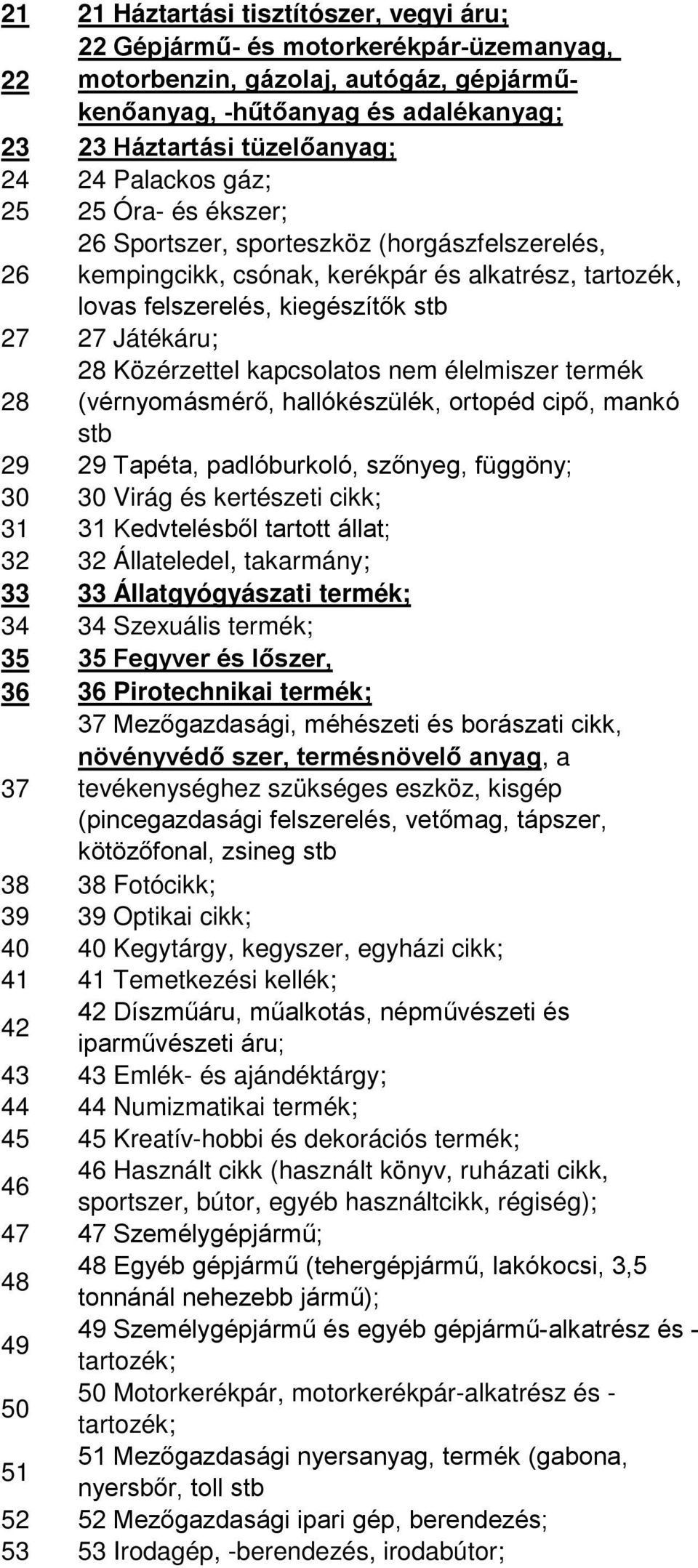 Közérzettel kapcsolatos nem élelmiszer termék 28 (vérnyomásmérő, hallókészülék, ortopéd cipő, mankó stb 29 29 Tapéta, padlóburkoló, szőnyeg, függöny; 30 30 Virág és kertészeti cikk; 31 31