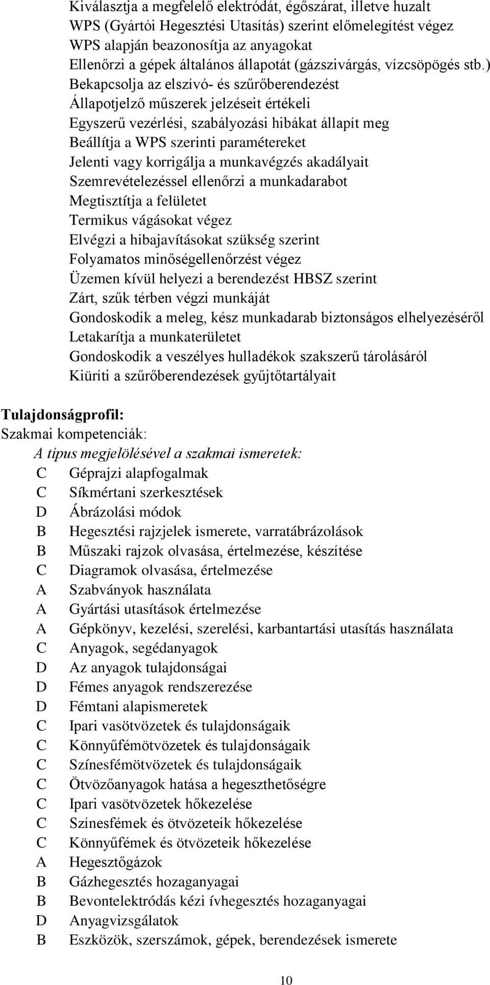 ) Bekapcsolja az elszívó- és szűrőberendezést Állapotjelző műszerek jelzéseit értékeli Egyszerű vezérlési, szabályozási hibákat állapít meg Beállítja a WPS szerinti paramétereket Jelenti vagy