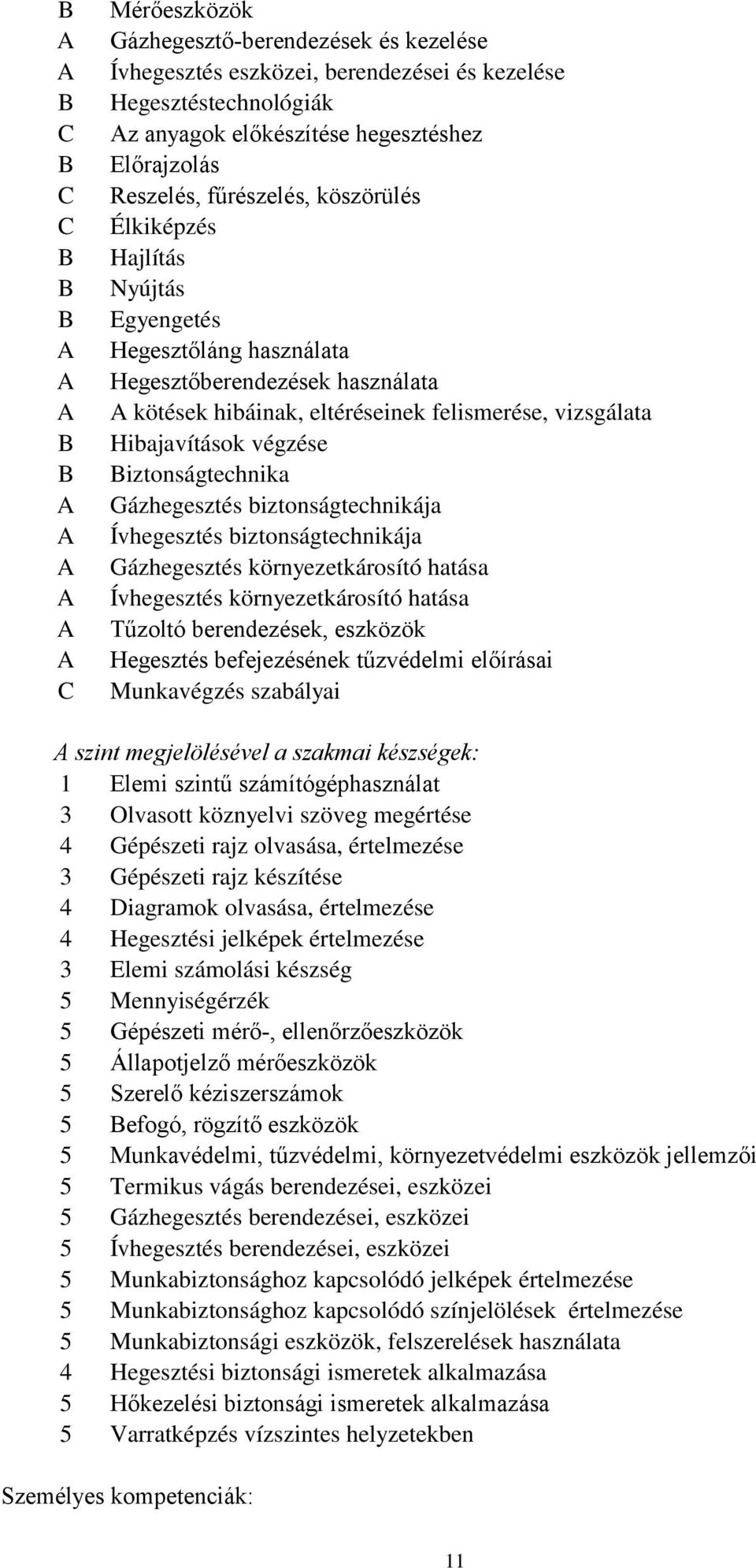 vizsgálata Hibajavítások végzése Biztonságtechnika Gázhegesztés biztonságtechnikája Ívhegesztés biztonságtechnikája Gázhegesztés környezetkárosító hatása Ívhegesztés környezetkárosító hatása Tűzoltó