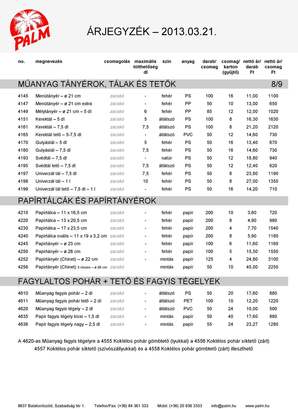 átlátszó PS 100 8 16,30 1630 4161 Kerektál 7,5 dl zacskó 7,5 átlátszó PS 100 8 21,20 2120 4165 Kerektál tető 5-7,5 dl zacskó - átlátszó PVC 50 12 14,60 730 4170 Gulyástál 5 dl zacskó 5 fehér PS 50 16
