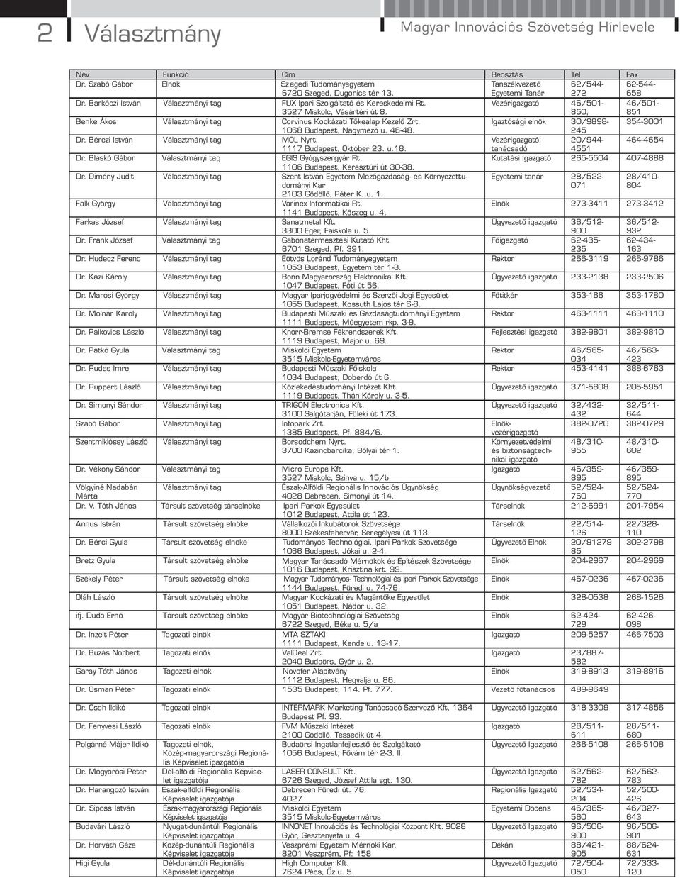 Vezérigazgató 46/501-850; 46/501-851 Benke Ákos Választmányi tag Corvinus Kockázati Tőkealap Kezelő Zrt. Igaztósági elnök 30/9898-354-3001 1068 Budapest, Nagymező u. 46-48. 245 Dr.