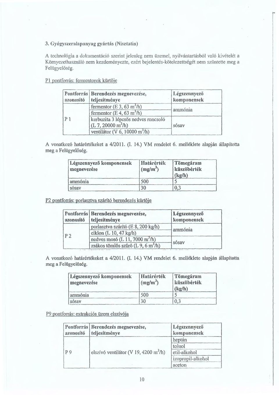 P pontfonás: fermentorok kürtője fermentor (E 3, 63 mj/h) fermentor (E 4, 63 mj /h) ammónia p kerbuzi ta 3 épcsős nedves roncsoó (L 7, 20000 m 3 /h) sósav ventiátor (V 6, 0000 m 3 Ih) A vonatkozó