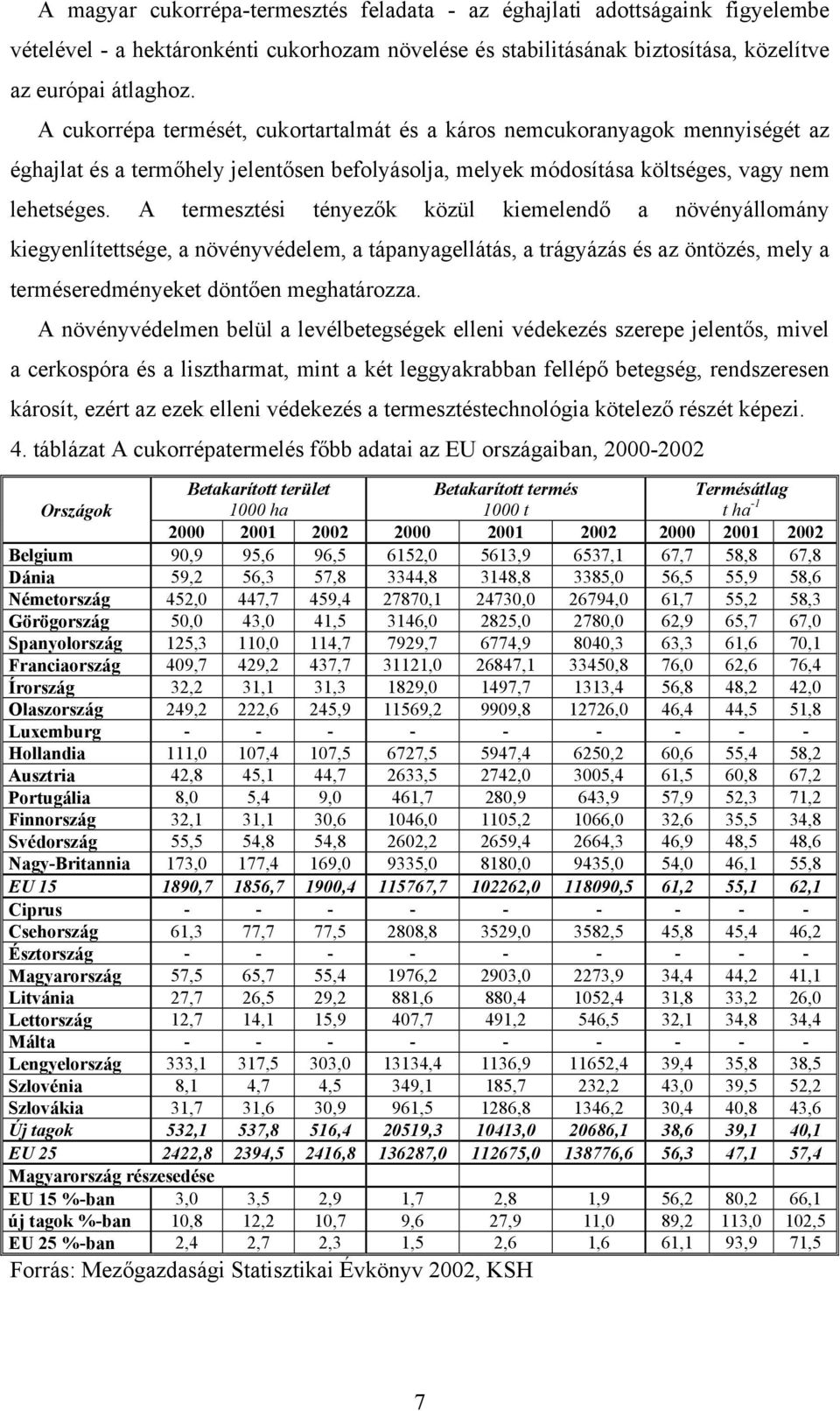 A termesztési tényezők közül kiemelendő a növényállomány kiegyenlítettsége, a növényvédelem, a tápanyagellátás, a trágyázás és az öntözés, mely a terméseredményeket döntően meghatározza.