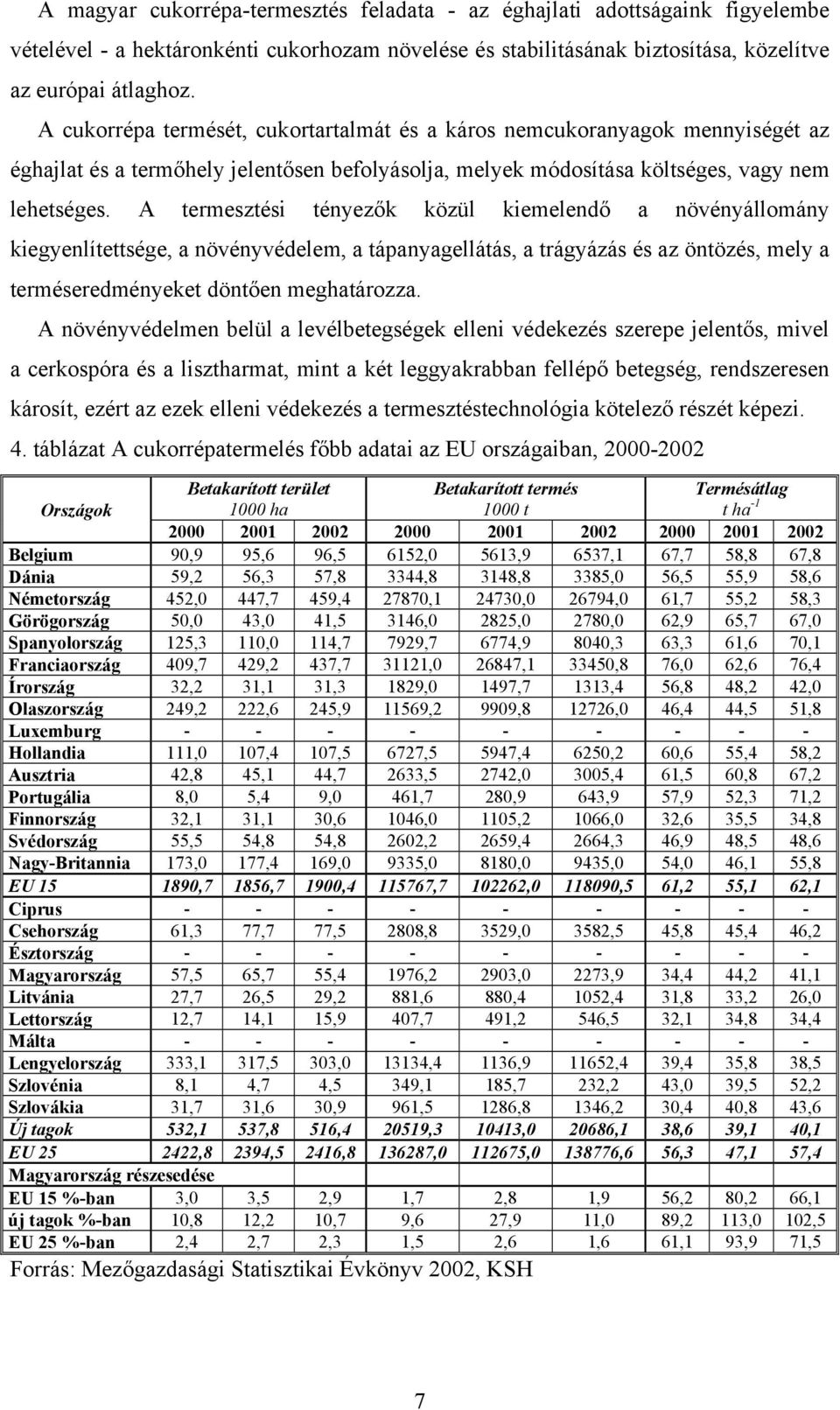 A termesztési tényezők közül kiemelendő a növényállomány kiegyenlítettsége, a növényvédelem, a tápanyagellátás, a trágyázás és az öntözés, mely a terméseredményeket döntően meghatározza.