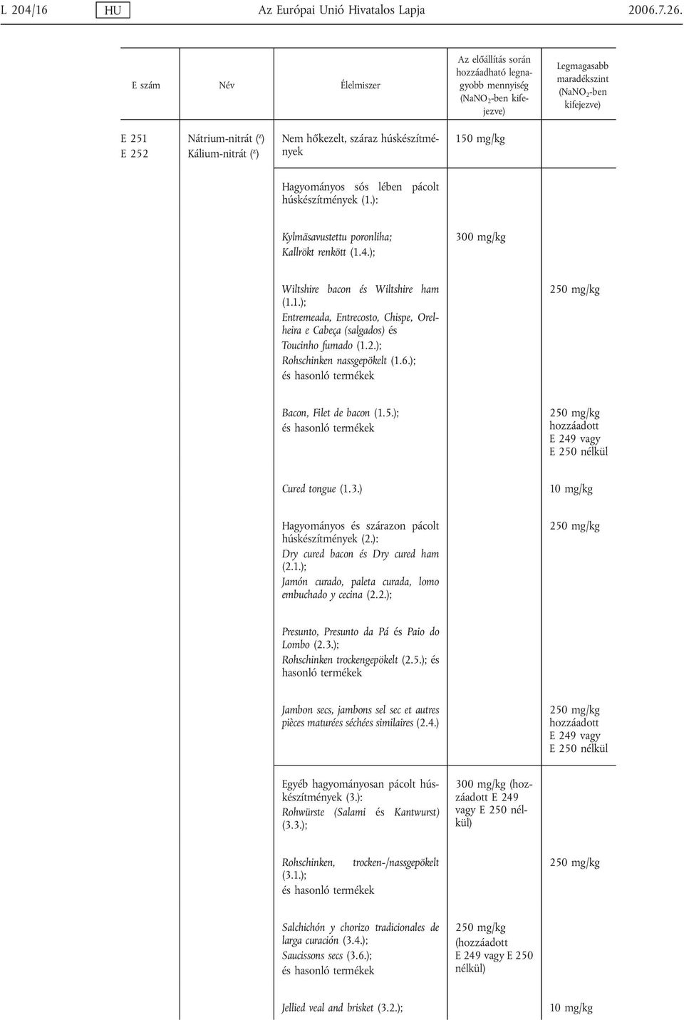 ) Nem hőkezelt, száraz húskészítmények 150 mg/kg Hagyományos sós lében pácolt húskészítmények (1.): Kylmäsavustettu poronliha; Kallrökt renkött (1.4.); 300 mg/kg Wiltshire bacon és Wiltshire ham (1.1.); Entremeada, Entrecosto, Chispe, Orelheira e Cabeça (salgados) és Toucinho fumado (1.
