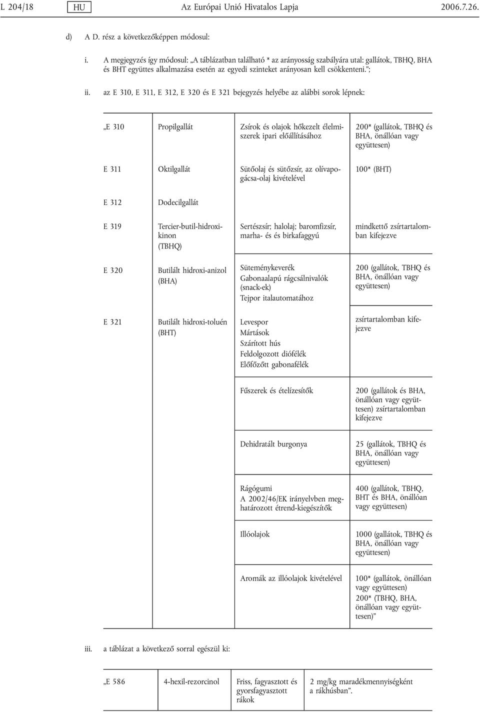 az E 310, E 311, E 312, E 320 és E 321 bejegyzés helyébe az alábbi sorok lépnek: E 310 Propilgallát Zsírok és olajok hőkezelt élelmiszerek ipari előállításához 200* (gallátok, TBHQ és BHA, önállóan