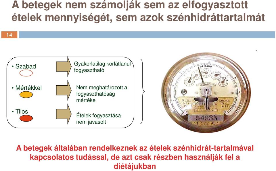 meghatározott a fogyaszthatóság mértéke Ételek fogyasztása nem javasolt A betegek általában