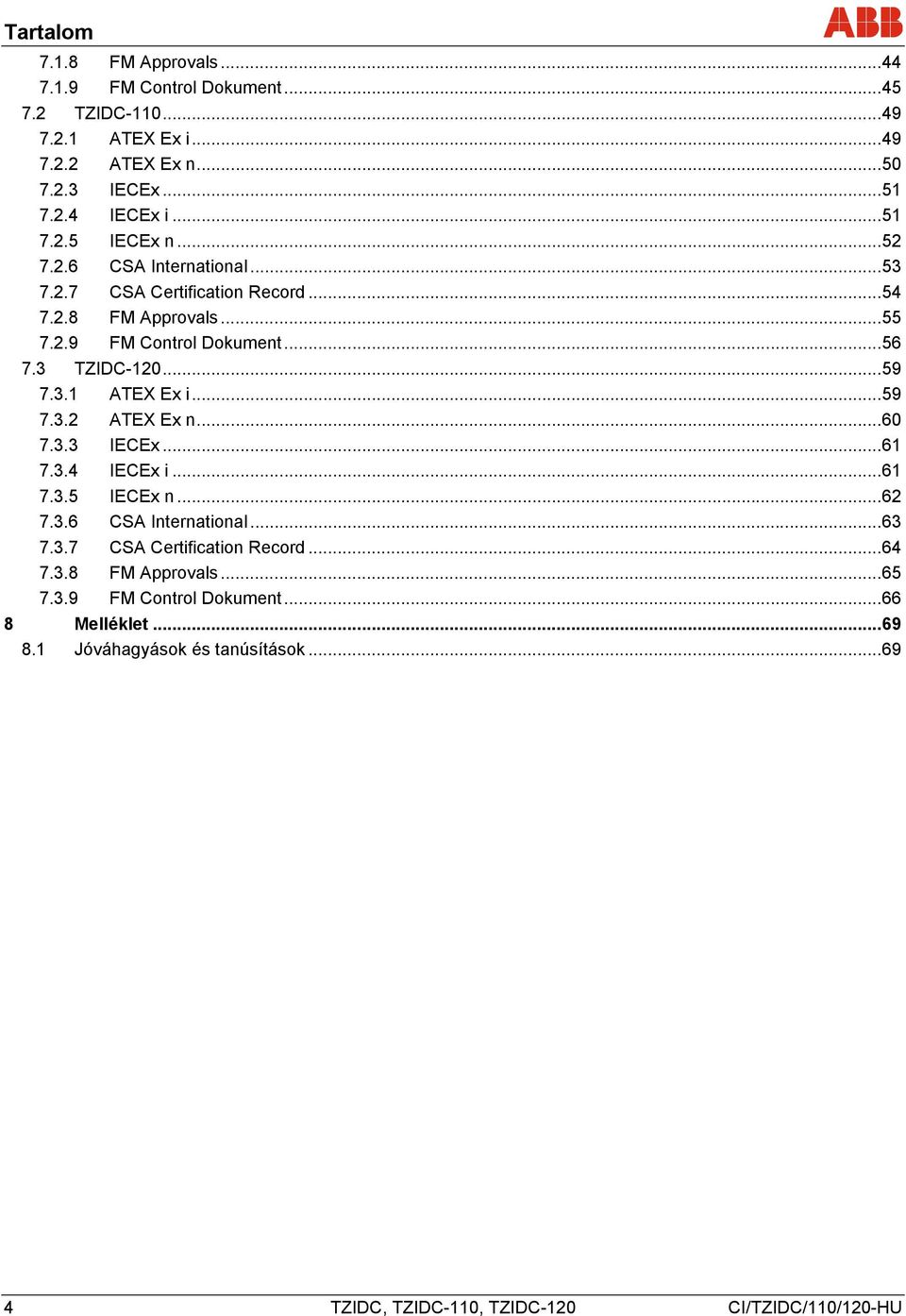 .. 59 7.3.1 ATEX Ex i... 59 7.3.2 ATEX Ex n... 60 7.3.3 IECEx... 61 7.3.4 IECEx i... 61 7.3.5 IECEx n... 62 7.3.6 CSA International... 63 7.3.7 CSA Certification Record.