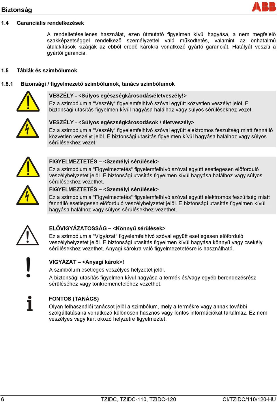 átalakítások kizárják az ebből eredő károkra vonatkozó gyártó garanciát. Hatályát veszíti a gyártói garancia. 1.5 