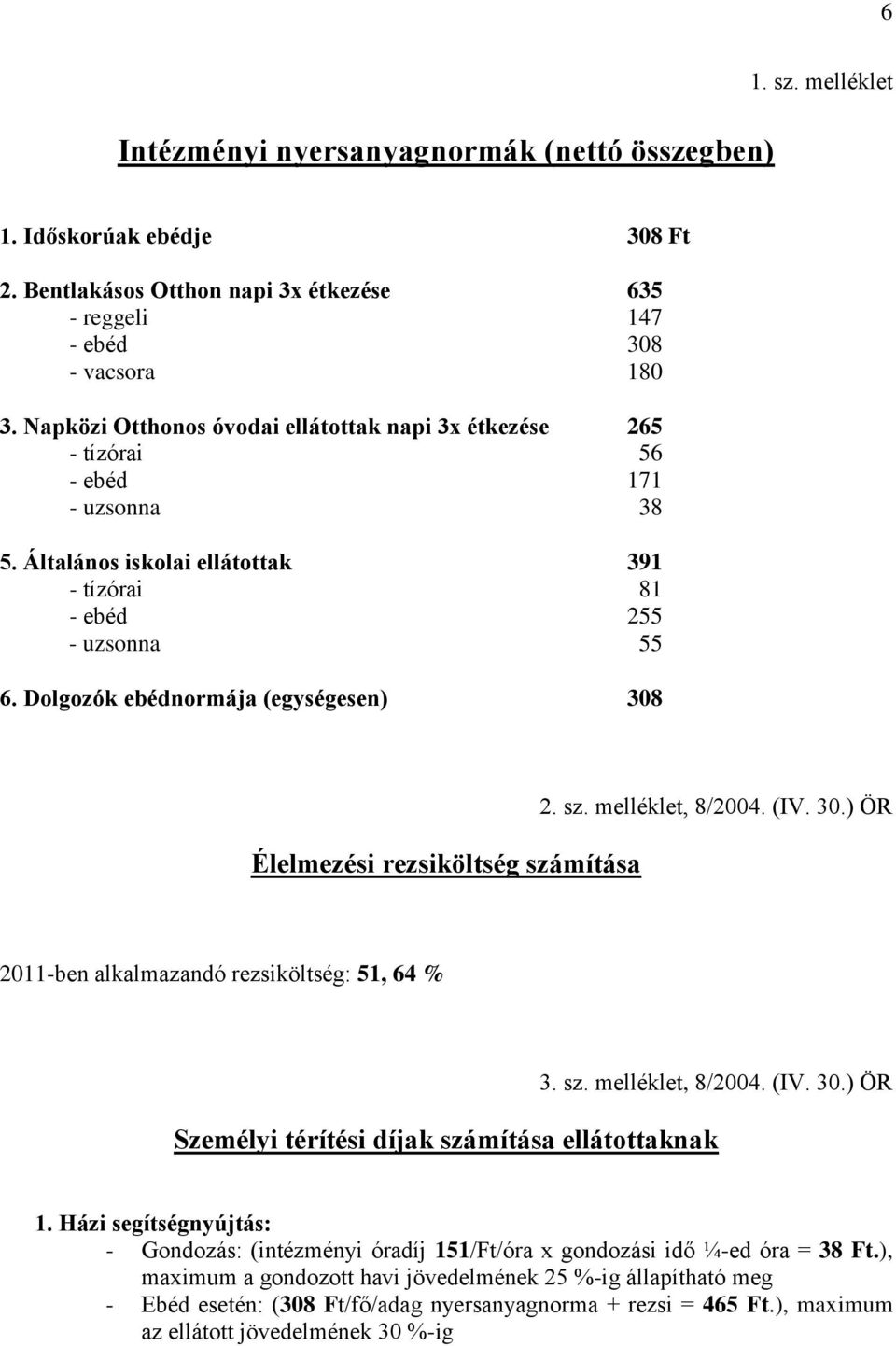 Dolgozók ebédnormája (egységesen) 308 Élelmezési rezsiköltség számítása 2. sz. melléklet, 8/2004. (IV. 30.) ÖR 2011-ben alkalmazandó rezsiköltség: 51, 64 % 3. sz. melléklet, 8/2004. (IV. 30.) ÖR Személyi térítési díjak számítása ellátottaknak 1.