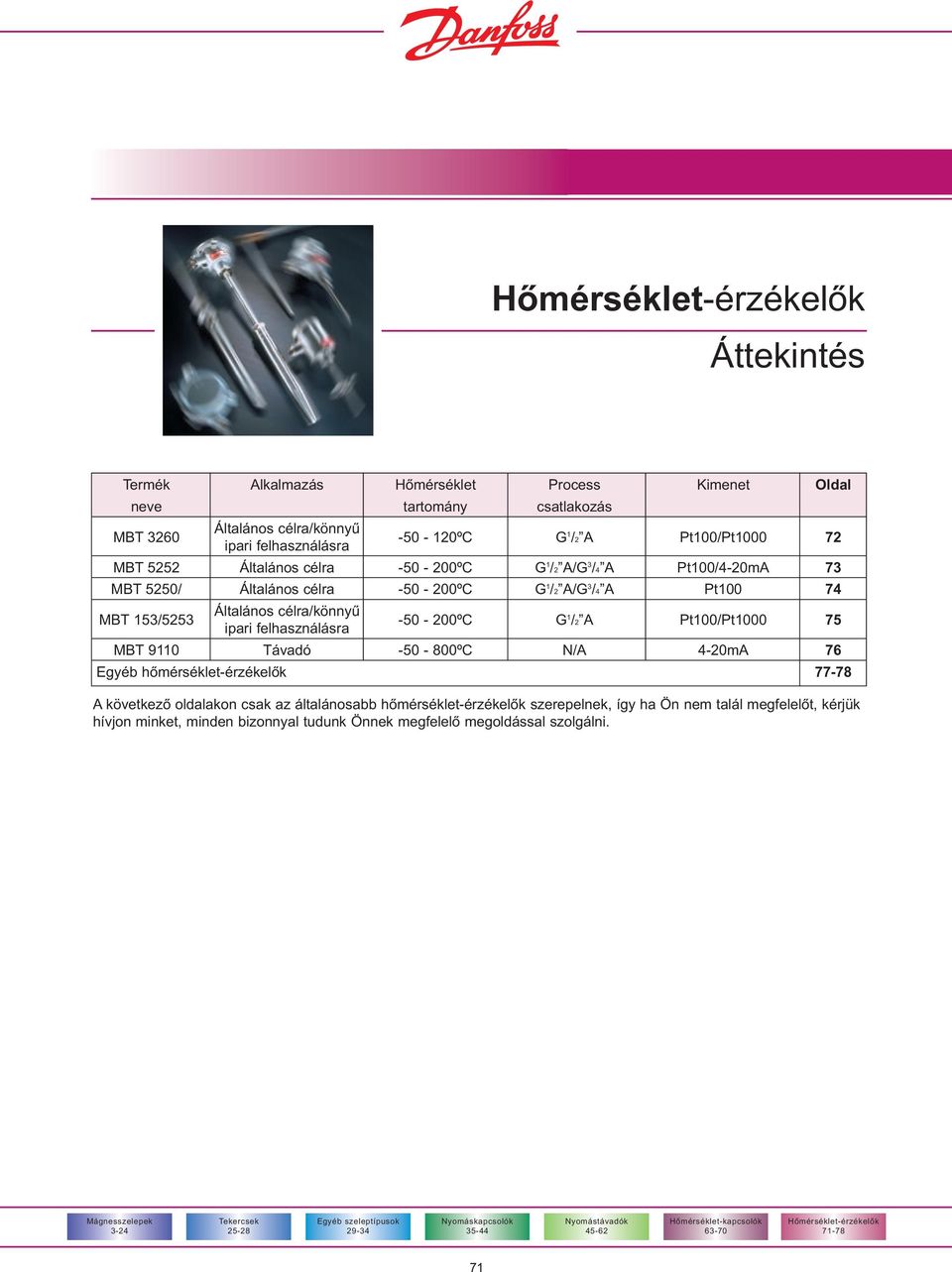 Általános célra/könnyû ipari felhasználásra -50-200ºC G 1 /2 A Pt100/Pt1000 75 MBT 9110 Távadó -50-800ºC N/A 4-20mA 76 Egyéb hõmérséklet-érzékelõk 77-78 A következõ