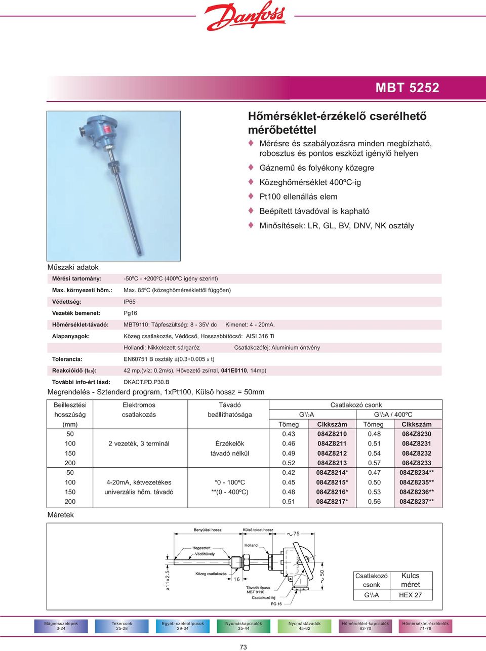 85ºC (közeghõmérséklettõl függõen) Védettség: IP65 Vezeték bemenet: Pg16 Hõmérséklet-távadó: MBT9110: Tápfeszültség: 8-35V dc Kimenet: 4-20mA.