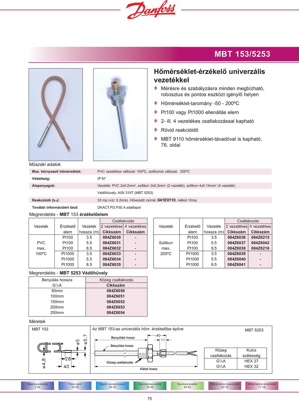 környezeti hõmérséklet: PVC vezetékes változat: 100ºC, szilikonos változat: 200ºC Védettség: IP 67 Alapanyagok: Vezeték: PVC 2x0.2mm 2, szilikon 2x0.2mm 2 (2 vezeték), szilikon 4x0.