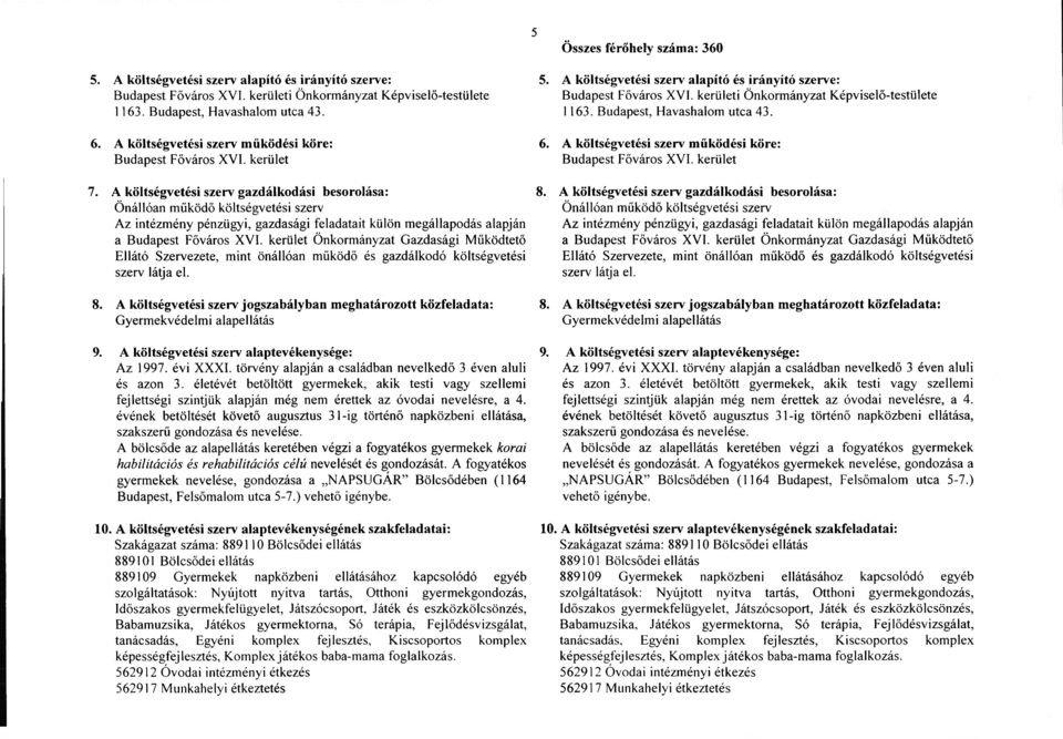 A költségvetési szerv gazdálkodási besorolása: Önállóan működő költségvetési szerv Az intézmény pénzügyi, gazdasági feladatait külön megállapodás alapján a Budapest Főváros XVI.