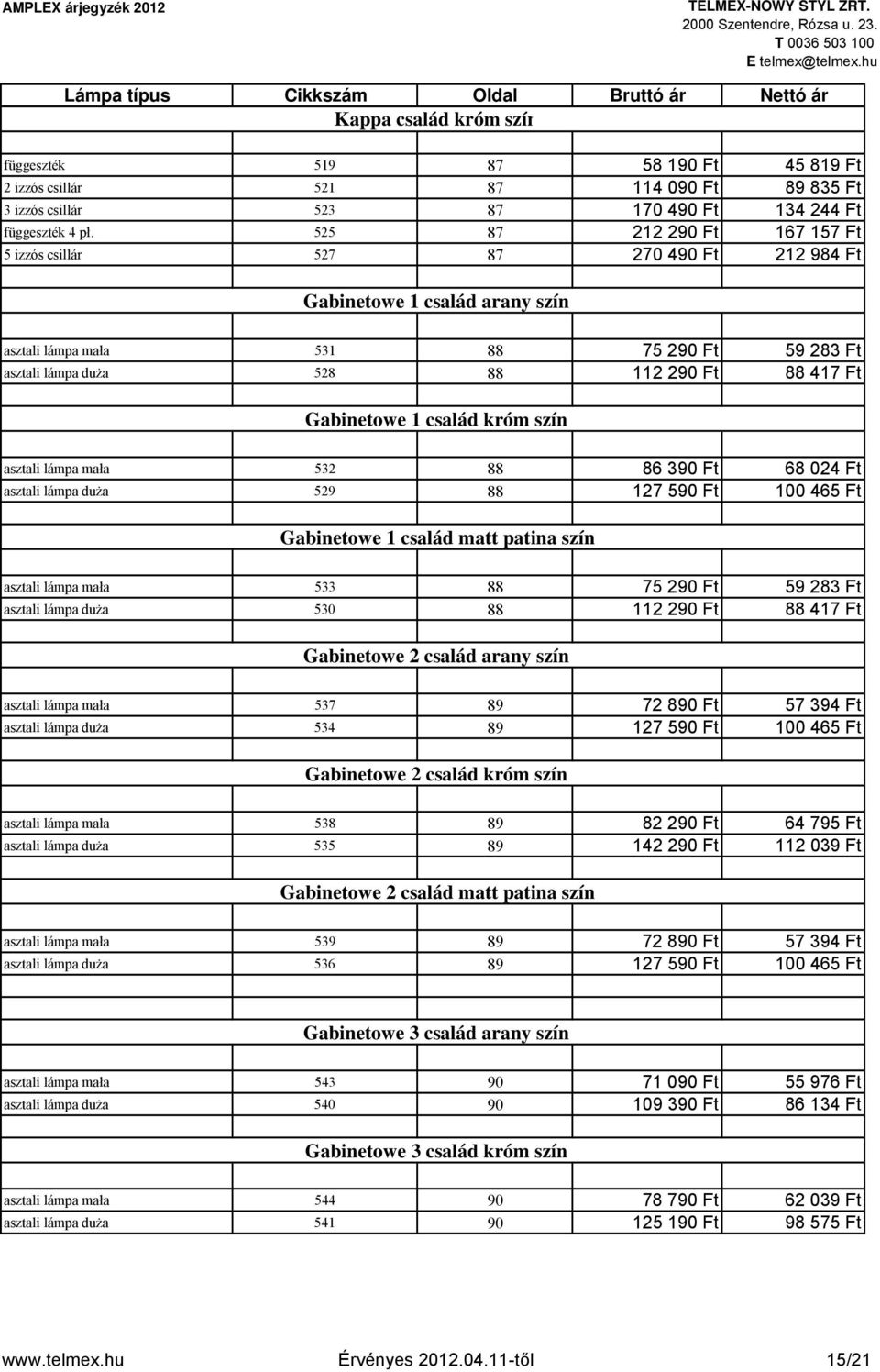 Gabinetowe 1 család króm szín asztali lámpa mała 532 88 86 390 Ft 68 024 Ft asztali lámpa duża 529 88 127 590 Ft 100 465 Ft Gabinetowe 1 család matt patina szín asztali lámpa mała 533 88 75 290 Ft 59