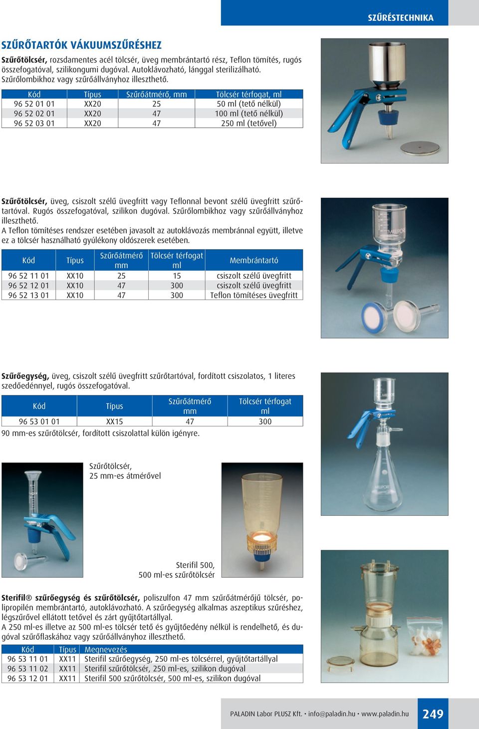 Kód Típus Szûrôátmérô, mm Tölcsér térfogat, ml 96 52 01 01 XX20 25 50 ml (tetô nélkül) 96 52 02 01 XX20 47 100 ml (tetô nélkül) 96 52 03 01 XX20 47 250 ml (tetôvel) Szûrôtölcsér, üveg, csiszolt szélû